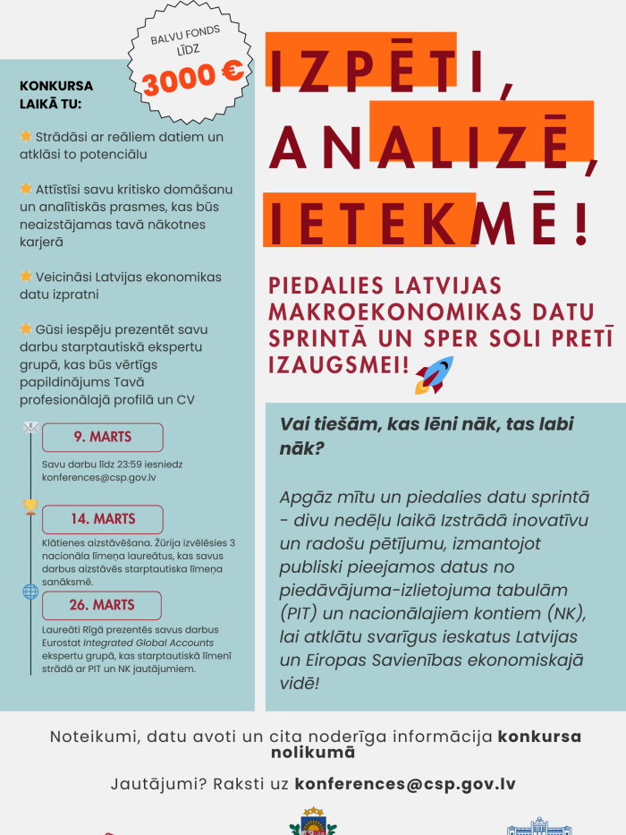 Konkursa "Izpēti, analizē, ietekmē!" izfografika