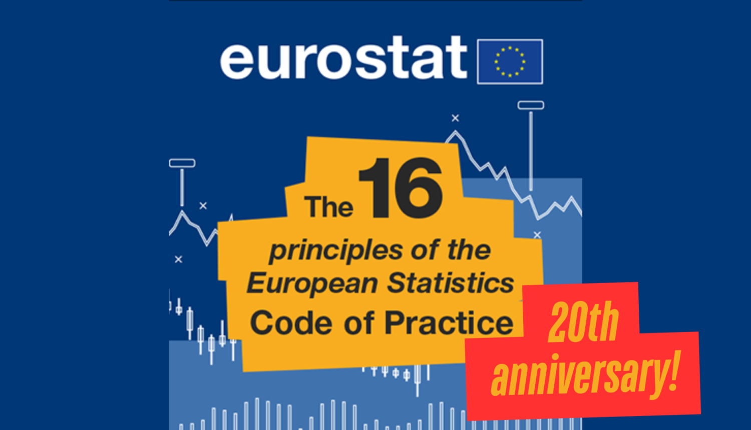 Image with text: "The 16 principles of the Eurostat European Statistics Code of Practice, 20th anniversay!"